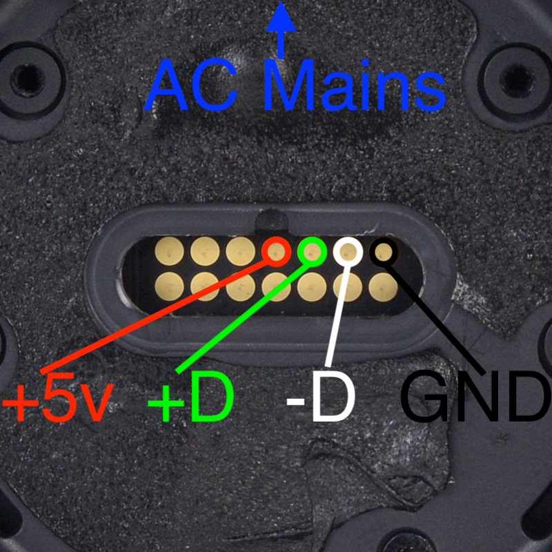 diode legend