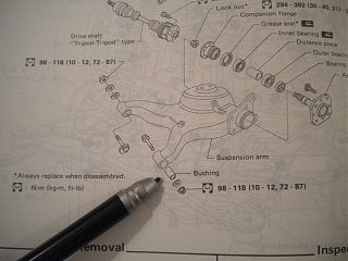 Rear Suspension Arm. 1984 FSM